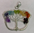 Multicolor Butterfly Crystal Wire Wrapped Chakra Tree of Life Pendant