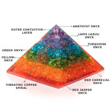 Multicolor Bright Onyx Orgonite Reiki Pyramid -2 INCH